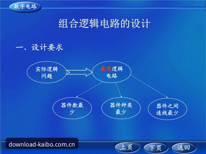 老用户推的新路子 CN官网入口变更背后的实用逻辑深度分析