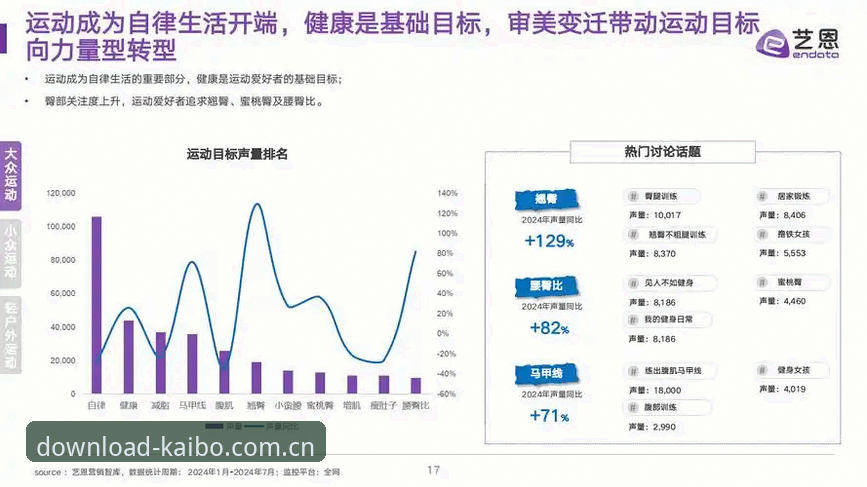 赛事数据查询功能迭代提速 老用户推的新路子中文官网更新引关注